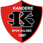 Борнова Кандереспор