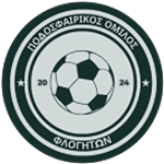ФК Флогитон 2024