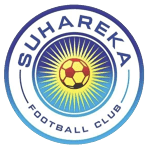 ФК Сухарека U21